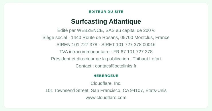 Coordonnées légales de l’éditeur et de l’hébergeur du site